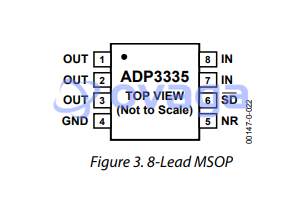 ADP3335ARMZ-3.3RL7  pin out