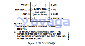 ADP7104ACPZ-3.3-R7  pin out