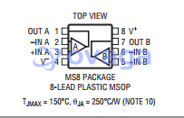 LT1819IMS8  pin out