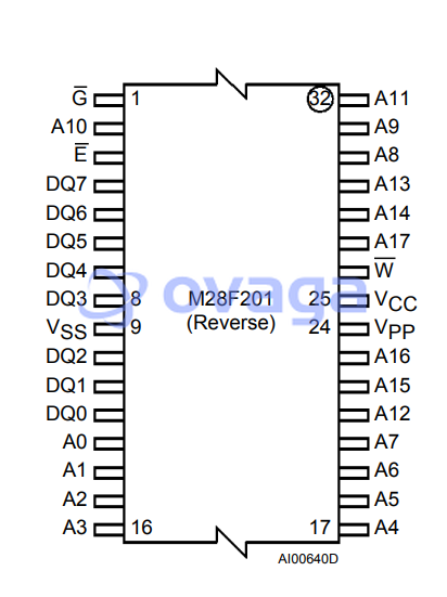 M28F201-120N1  pin out