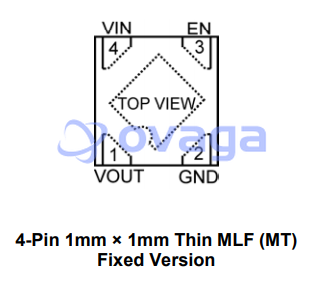 MIC5366-2.8YMT-TZ  pin out